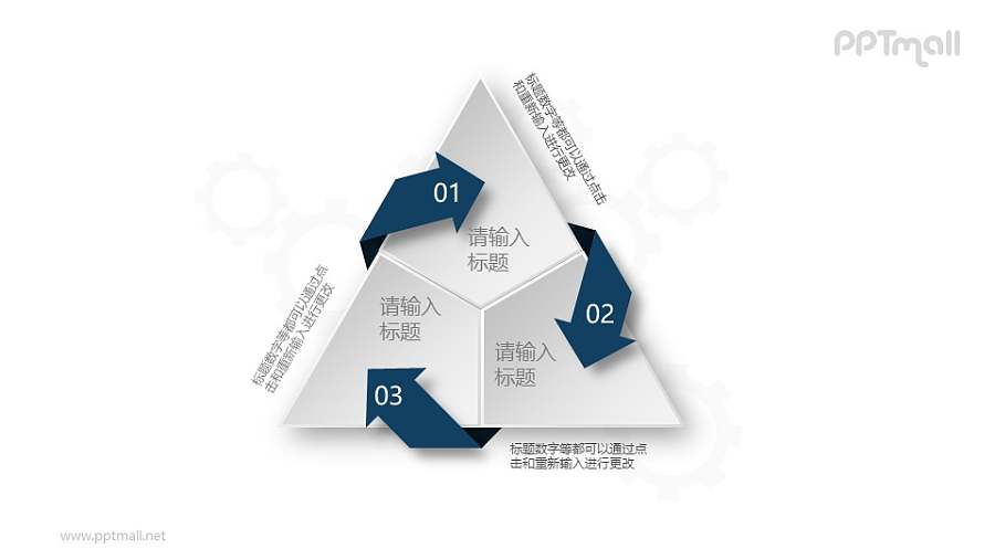 三角形循环关系PPT素材图示下载