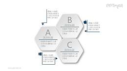 3部分并列关系的文本框PPT素材图示下载