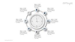 根据不同时间安排需要做的事情PPT素材图示下载