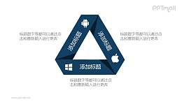 折纸风苹果、安卓、微软三角形关系PPT素材图示下载