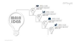 创意想法的进阶过程PPT素材图示下载