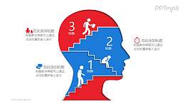 思维升级的3步骤PPT素材图示下载
