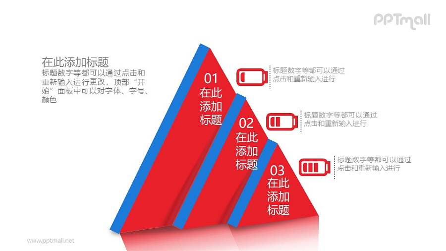 在不同电量下忧虑症状PPT素材图示下载
