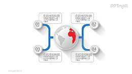 国际化四部分解析PPT素材图示下载