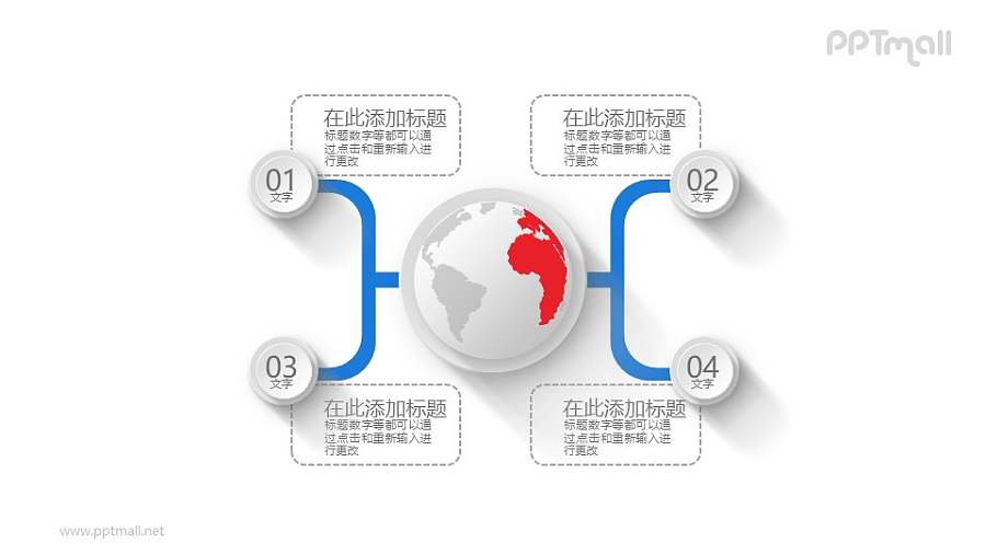国际化四部分解析PPT素材图示下载