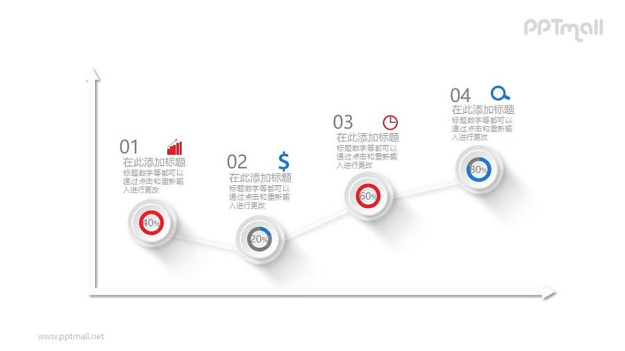 可视化折线图PPT图表素材下载