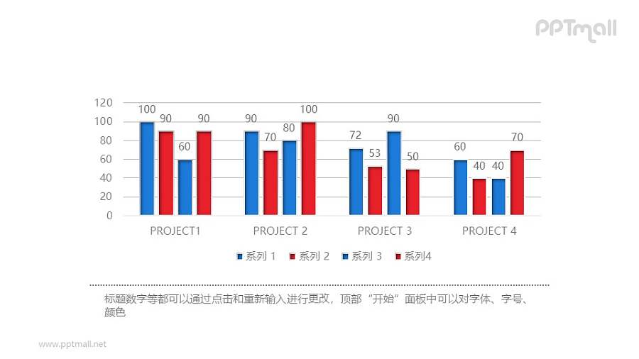 双色柱状图PPT图表素材下载