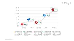 漂亮的双色折线图PPT素材图示下载