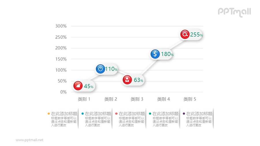 漂亮的双色折线图PPT素材图示下载