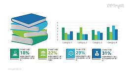 一叠书本和柱状图排版组合PPT图示下载