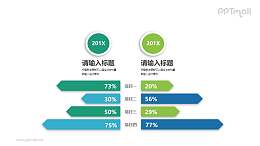 左右两组数据对比柱状图PPT图示下载