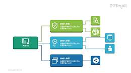 微立体风格的层级结构图PPT图示下载