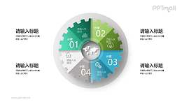 把齿轮分成四份的PPT图示下载