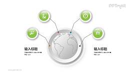 世界地图/地球引申出来四个圈圈的PPT图示下载