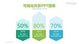 三部分数字展示PPT模板图示下载