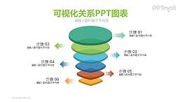 不同色彩的立体形状排列PPT图示下载