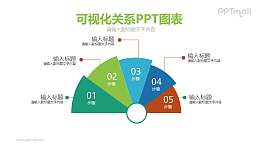 5部分贝壳图PPT模板图示下载
