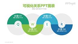 漂亮的4步骤递进关系PPT模板图示下载