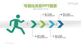 一个小人在奔跑的PPT模板图示下载