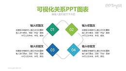 并列循环关系的四部分内容PPT模板图示下载