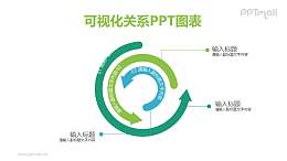 三个不同大小的螺旋箭头PPT模板图示下载