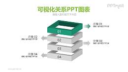 四層3D立體方框PPT示意圖下載