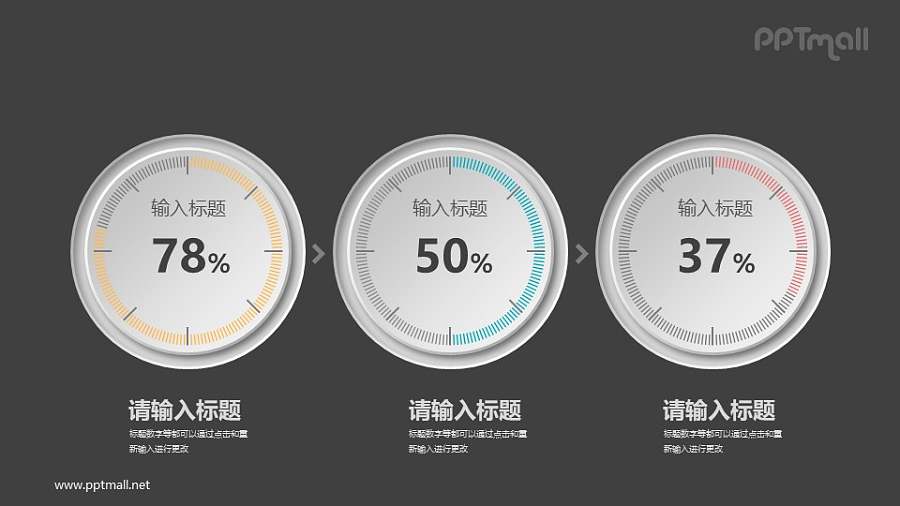 不同读数的时钟仪表盘PPT数据图表素材下载