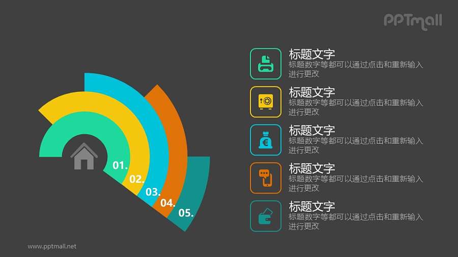 五要素的圆环图PPT模板素材下载