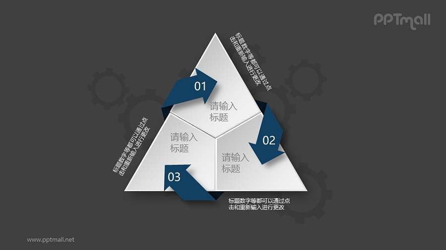三角形循环关系PPT素材图示下载