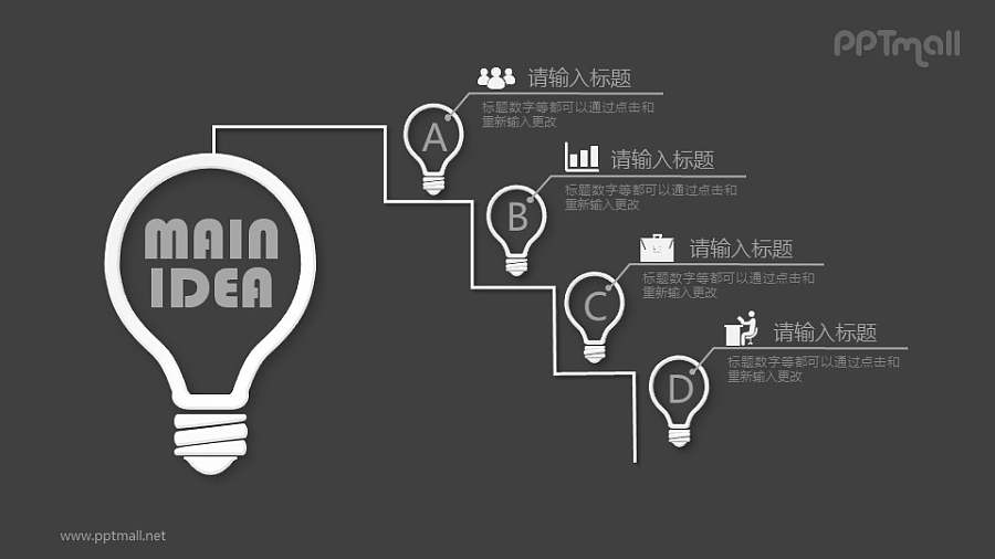 创意想法的进阶过程PPT素材图示下载