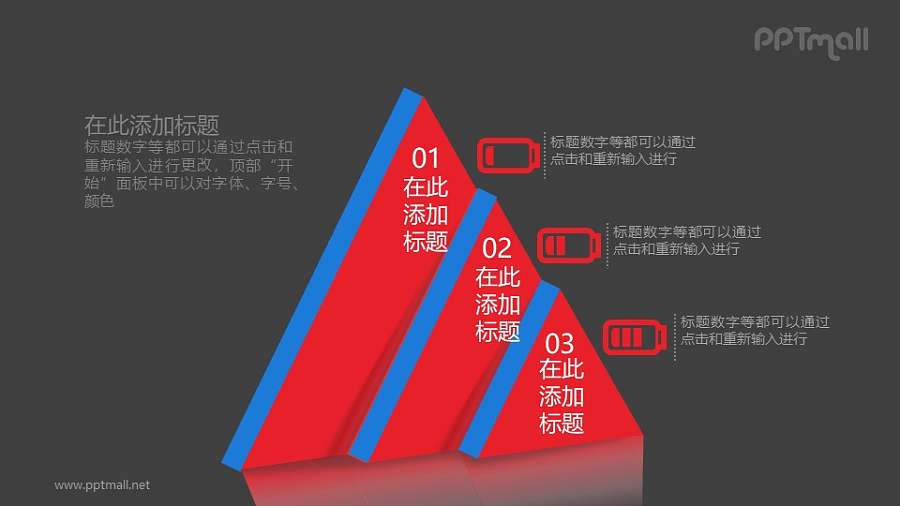 在不同电量下忧虑症状PPT素材图示下载