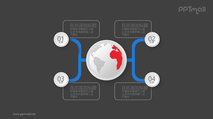 国际化四部分解析PPT素材图示下载