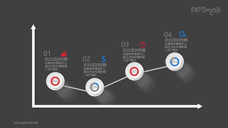 可视化折线图PPT图表素材下载