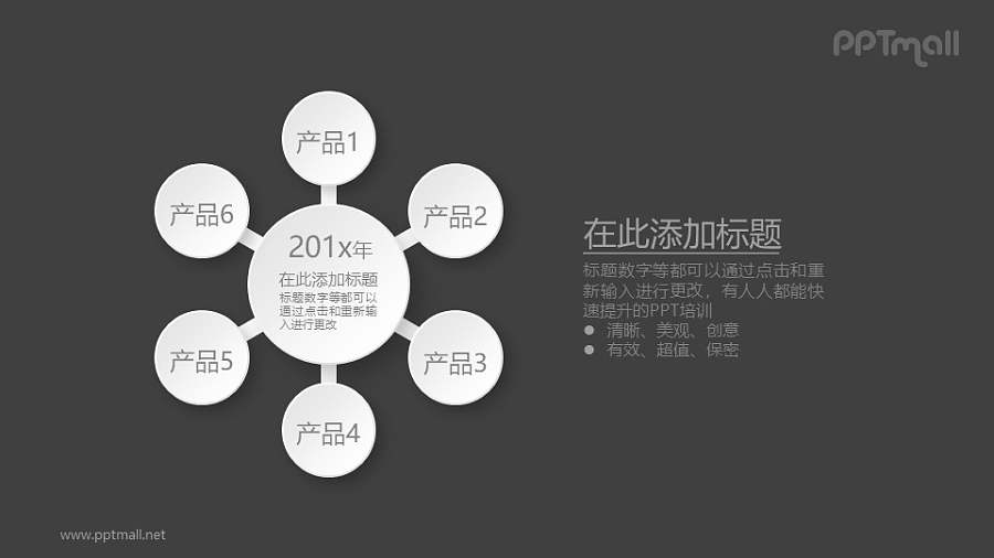 总分关系的产品说明PPT素材图示下载