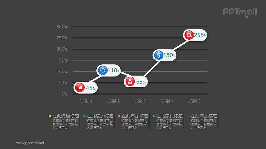 漂亮的双色折线图PPT素材图示下载