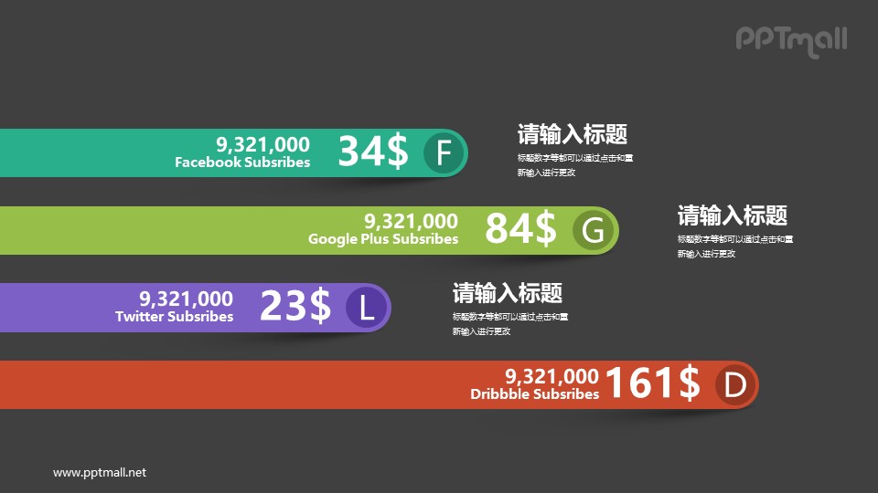 不同長(zhǎng)度柱形表示不同金額的PPT圖示下載