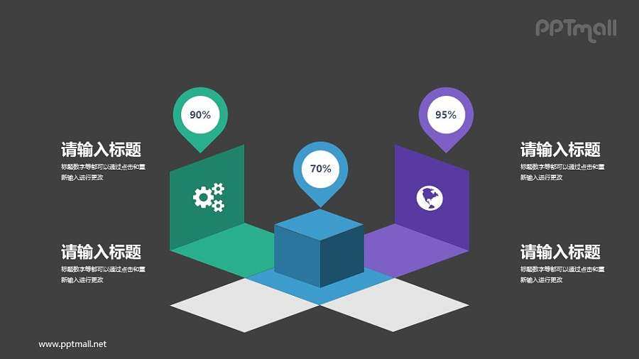 三维立体微场景3部分要点PPT图示下载