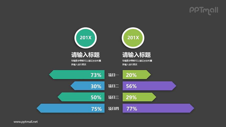 左右两组数据对比柱状图PPT图示下载