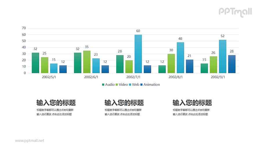 四系列五个年份对比的柱状图PPT素材下载