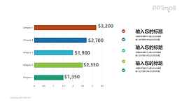 漂亮的彩色条形图PPT素材下载
