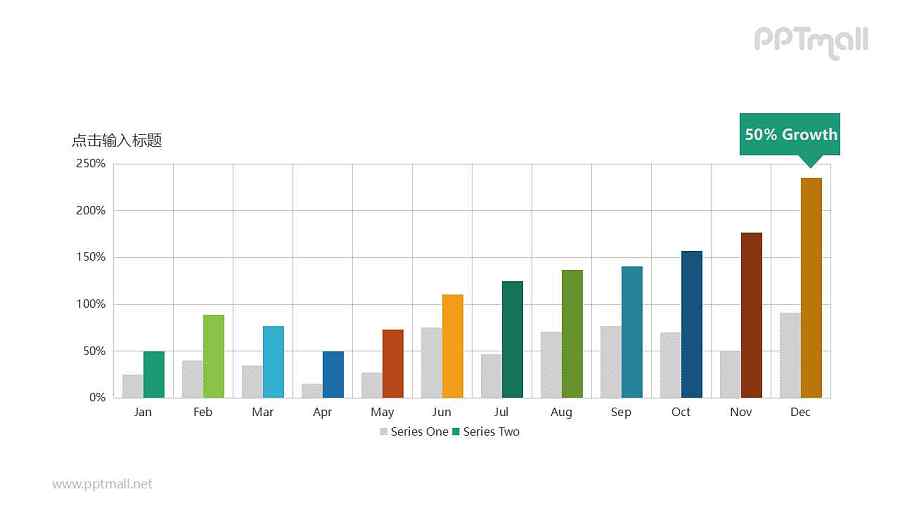 一年12个月的彩色柱状图PPT图表素材下载