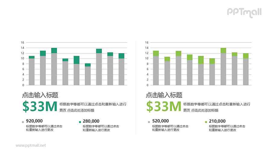 2组柱状图数据对比PPT图表素材下载
