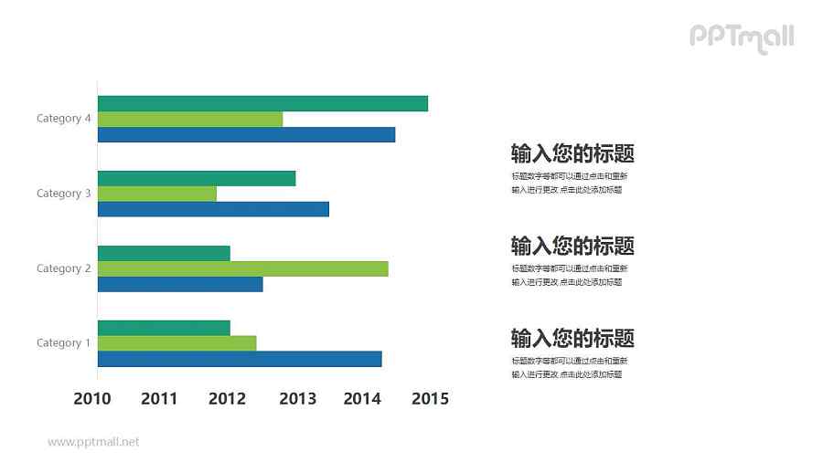 左图表右文字的条形图排版样式PPT素材下载