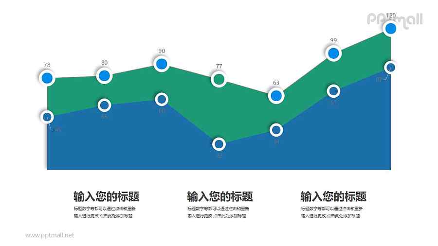 微立体折线图/面积图PPT素材下载