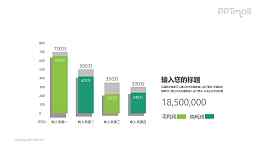 手动修改数据微立体常规近似色搭配PPT图表素材下载