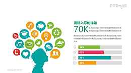 女孩子的特别想法PPT模板图示下载