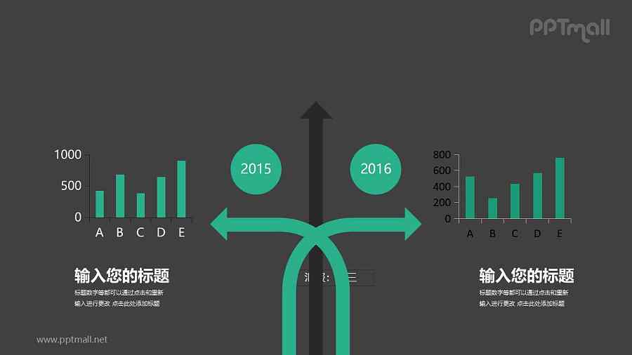 2组对比关系的柱状图PPT图表素材下载