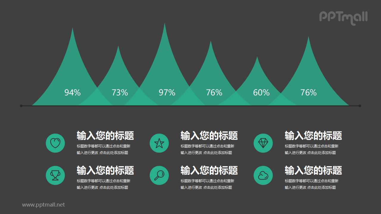 火山圖/柱狀圖PPT圖表素材下載