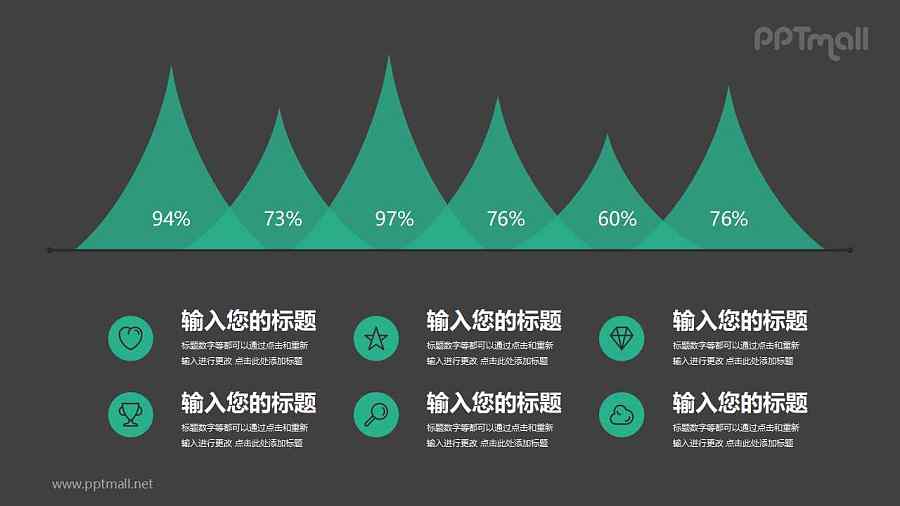 火山图/柱状图PPT图表素材下载