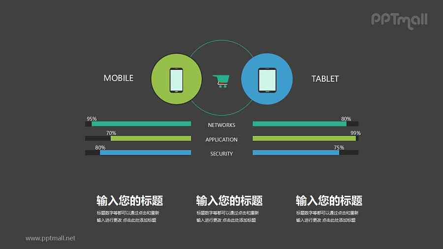 智能设备数据对比分析PPT素材下载